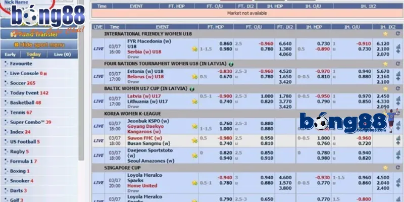 Kèo chấp Ngoại hạng Anh - Cơ hội vàng cho người đam mê Cách đọc kèo hiệu quả cho người chơi chuyên nghiệp