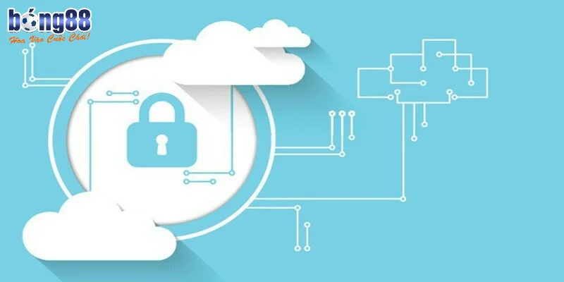 Chính sách bảo mật Cam kết về quyền lợi của hội viên BONG88